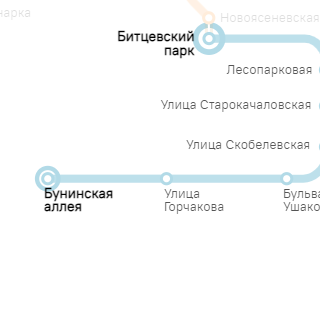 Линия метро Бутовская