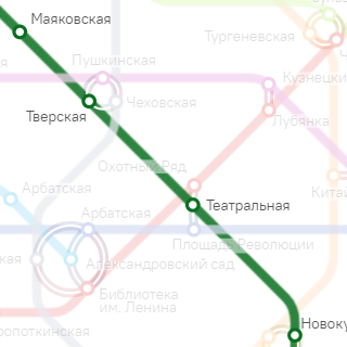 Линия метро Замоскворецкая