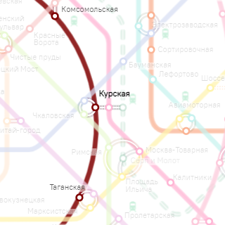 Линия метро Кольцевая