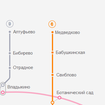 Станция метро Бабушкинская