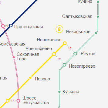 Станция метро Новогиреево