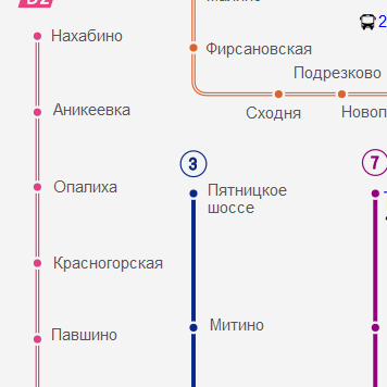 Метро Пятницкое шоссе на карте Москвы