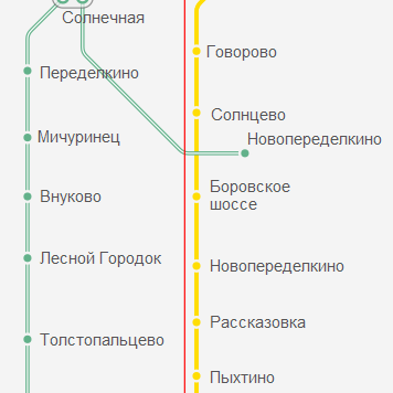 Станция метро Боровское шоссе