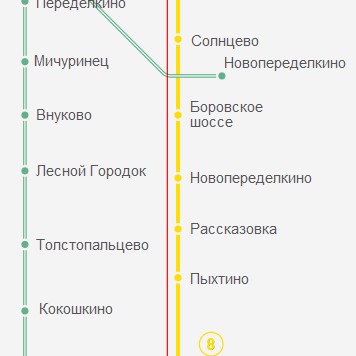Станция метро Новопеределкино
