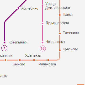 Станция метро Некрасовка