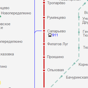 Станция метро Филатов Луг
