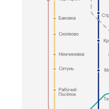 Станция метро Немчиновка