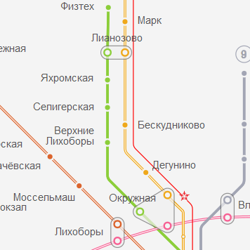 Станция метро Бескудниково