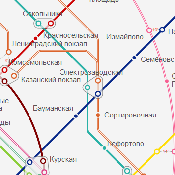 Станция метро Электрозаводская