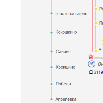 Расписание мцд санино