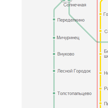 Станция метро Внуково