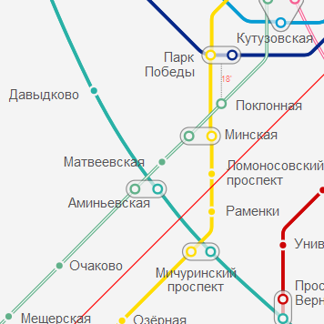 Станция метро Матвеевская