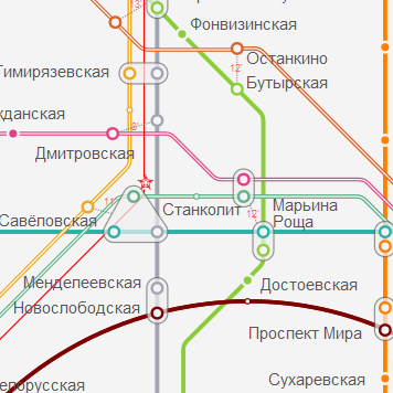 Станция метро Станколит