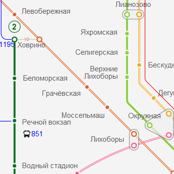 Станция метро Грачёвская