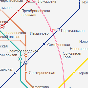Станция метро Семеновская